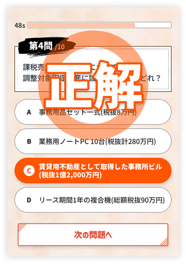 4択問題のイメージ