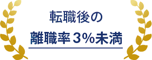 転職後の離職率3%